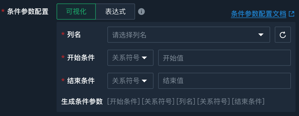 可视化方式