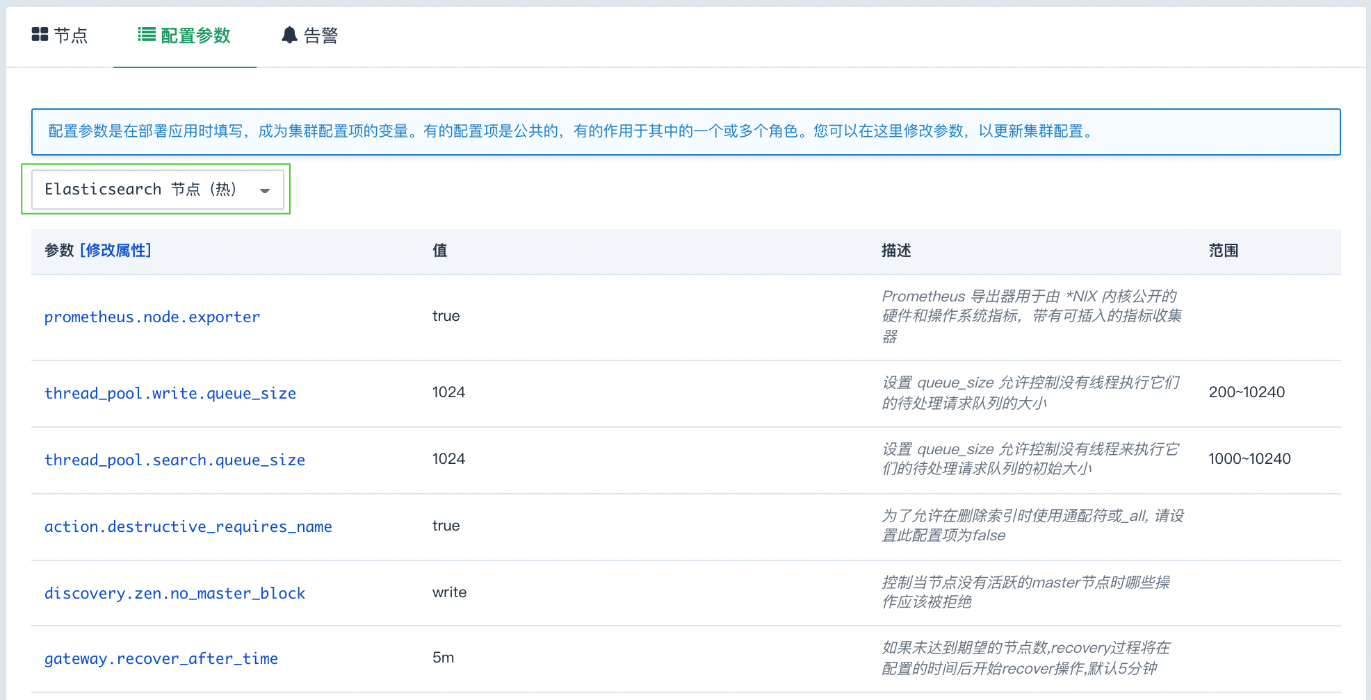 配置参数信息